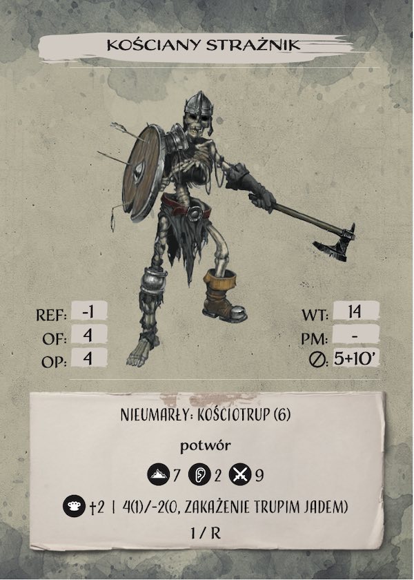 Potwór, nieumarły, kościotrup